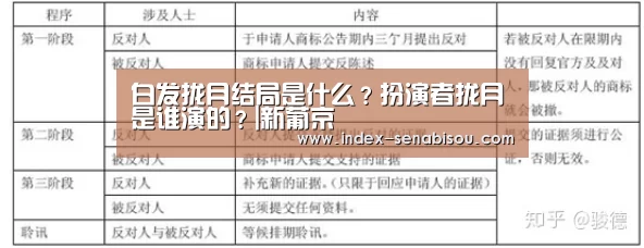 新葡京