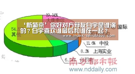 ‘新葡京’你好对方辩友白宇是谁演的?白宇喜欢谁最后和谁在一起?(图2) 新葡京